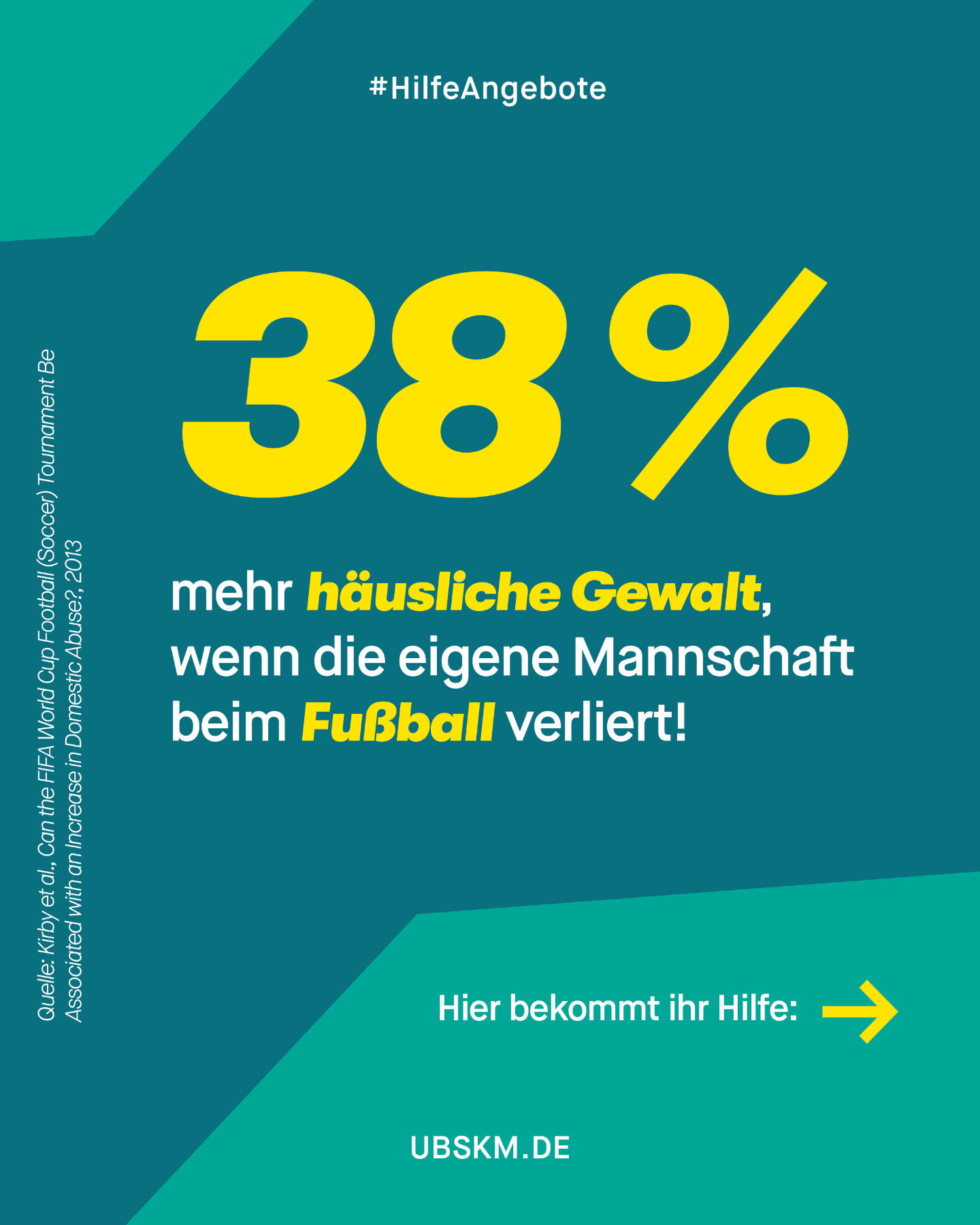 !B ⚽️ Deutschland ist bei dieser WM nicht mehr dabei. Bei allem Frust – das kann vielleicht auch positive Folgen haben, denn: 
Eine Studie hat herausgefunden, dass häusliche Gewalt zunimmt, wenn Fußballspiele geschaut werden. Und wenn das Interesse nach dem WM-Aus vielleicht abnimmt, gibt es möglicherweise auch weniger häusliche Gewalt. 

Eine dauerhafte Lösung wäre der Verzicht auf Fußballübertragungen aber vermutlich nicht. Denn gewalttätige Männer würden sich dann eben andere Ventile für ihre Aggressionen suchen. 

Schließlich sind weder der Fußball noch der Alkohol, noch der Frust über eine Niederlage oder die hochkochenden Emotionen nach einem Sieg der Grund für häusliche Gewalt. 

Der Grund sind einzig und allein Männer, die der Meinung sind, Gewalt sei in Ordnung. 

#Missbrauchsbeauftragte #UBSKM #FußballWM #Prävention