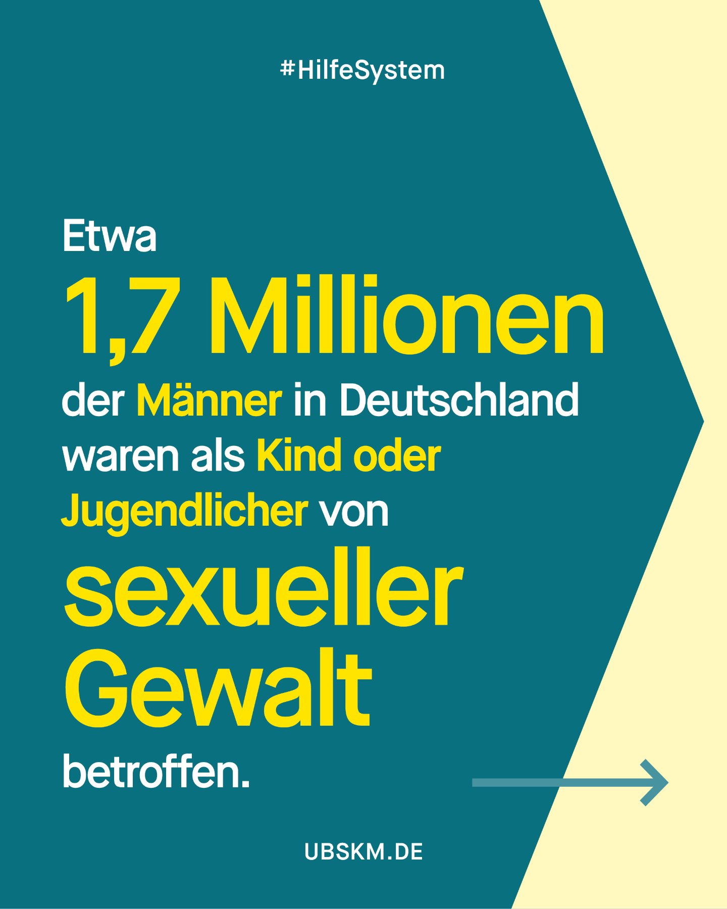 !B Das Bewusstsein für sexuelle Gewalt steigt in der Bevölkerung, aber das Dunkelfeld ist immer noch wenig erforscht und mutmaßlich riesig. 

Mädchen sind statistisch gesehen zwar häufiger betroffen, aber auch Jungen sind sexueller Gewalt ausgesetzt. Für Jungen ist es oft besonders schwer, über Missbrauch zu sprechen und sich Hilfe zu holen. Gesellschaftliche Erwartungen verknüpfen Männlichkeit mit Tugenden wie Stärke, Tapferkeit und Unverwundbarkeit. 
Betroffener zu sein, passt nicht in dieses Bild. Hinzu kommt: In der öffentlichen Wahrnehmung werden Männer häufig als Täter gesehen, selten als Betroffene. Scham und die Angst, dass einem nicht geglaubt wird, halten viele davon ab, sich jemandem anzuvertrauen. 

Für Männer und Jungen gibt es aber auch immer mehr Hilfeangebote, die mit gesellschaftlichen Klischees aufräumen wollen: 

➡️ Jungen und Männer können auch Betroffene sein. 
➡️ Sich Hilfe zu holen ist keine Schwäche. 

#UBSKM #Missbrauchsbeauftragte #KIBS #Jugendschutz #MännerHilfeTelefon